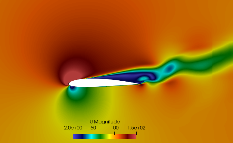 Simulasi Computational Fluid Dynamics (CFD) Airfoil – AERO ENGINEERING